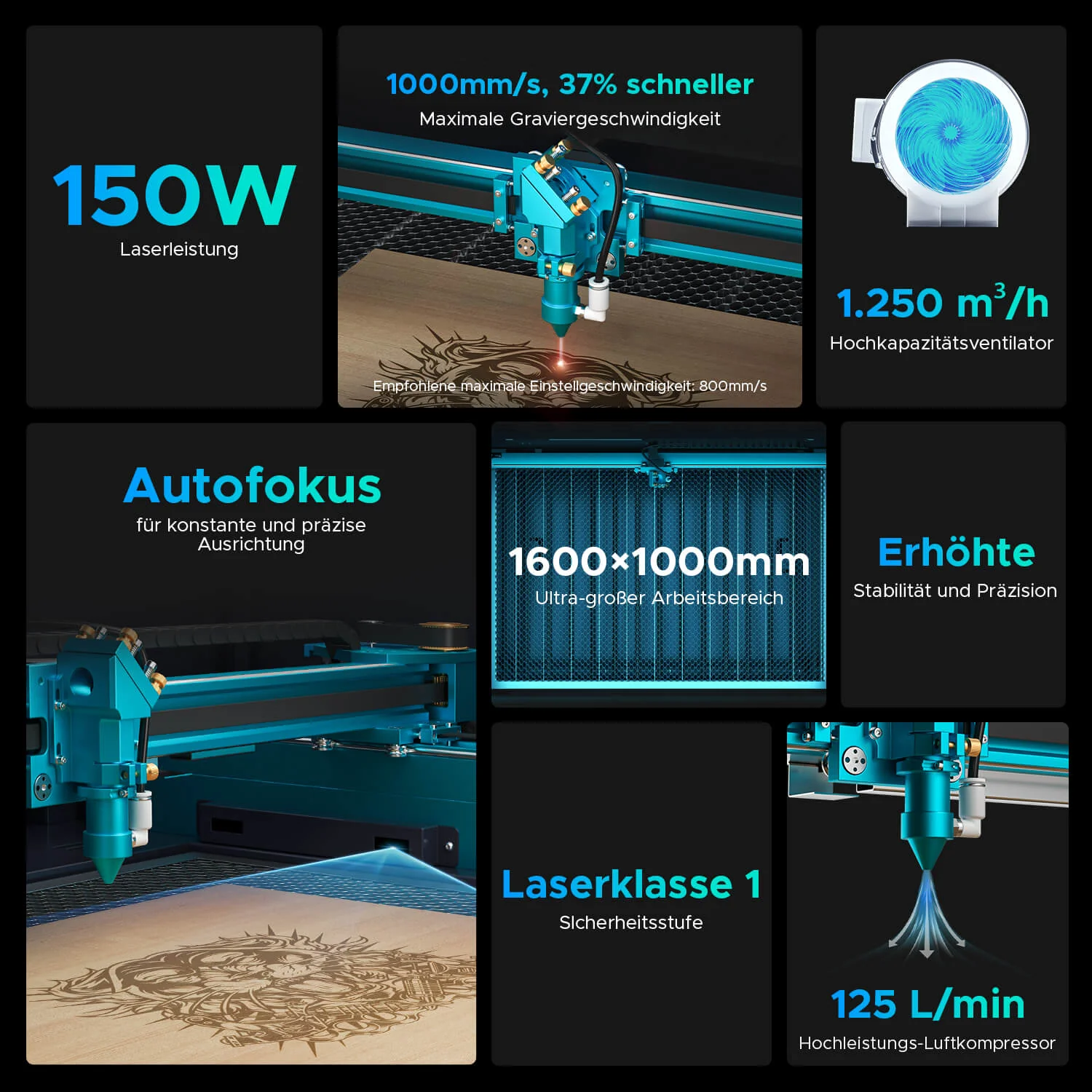 150W CO2 Laser Cutter & Graviermaschine mit 1600x1000mm Gravurfläche | Pronto-75 - Image 9