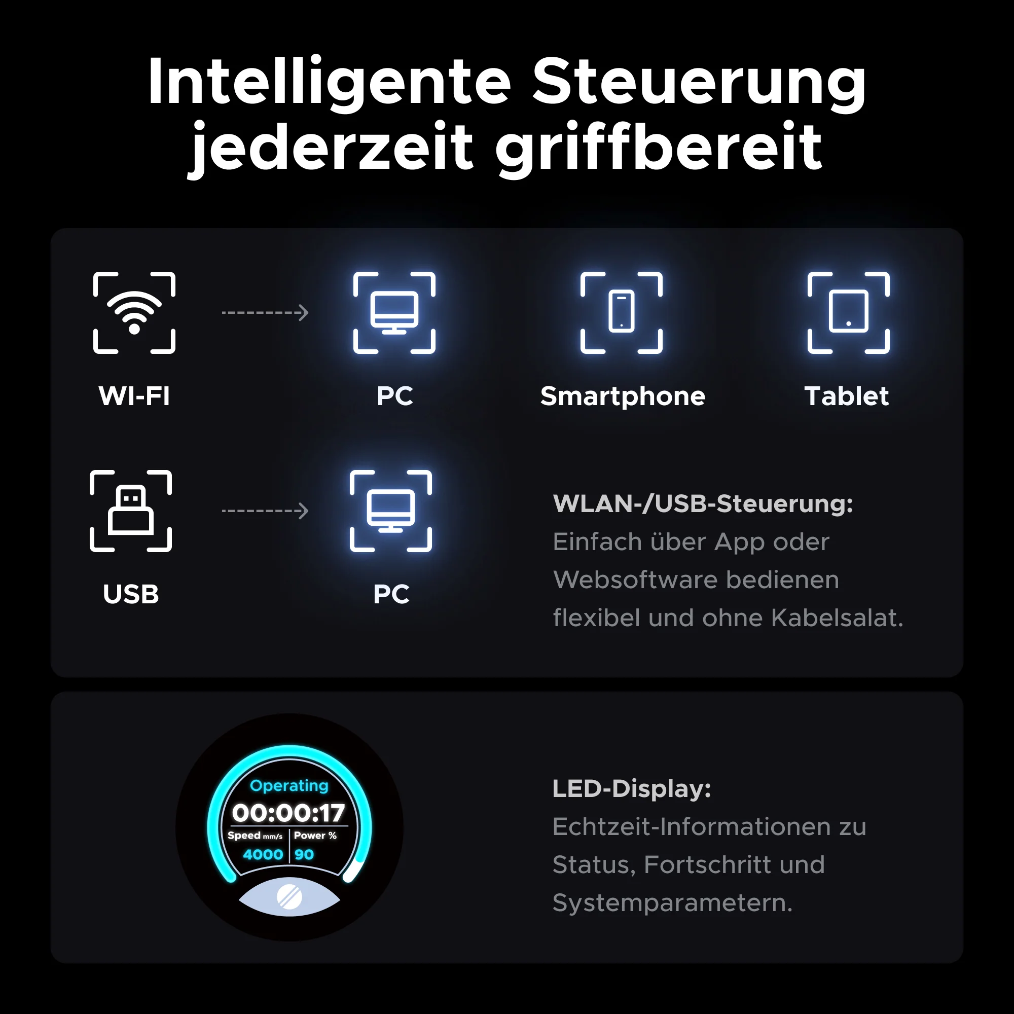 RF-Lasercutter – 4200 mm/s, 20.000 Std. Lebensdauer & 0,07 mm Präzision | Pro RF60 - Image 4